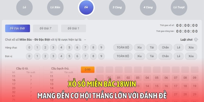 Xổ số miền Bắc 18WIN mang đến cơ hội thắng lớn với đánh đề