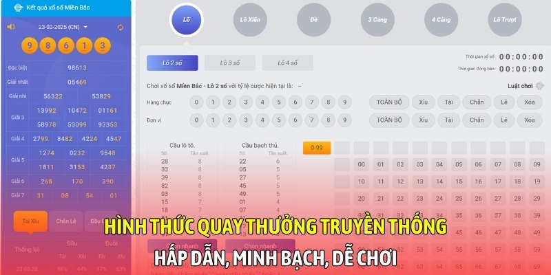 Hình thức quay thưởng truyền thống hấp dẫn, minh bạch, dễ chơi